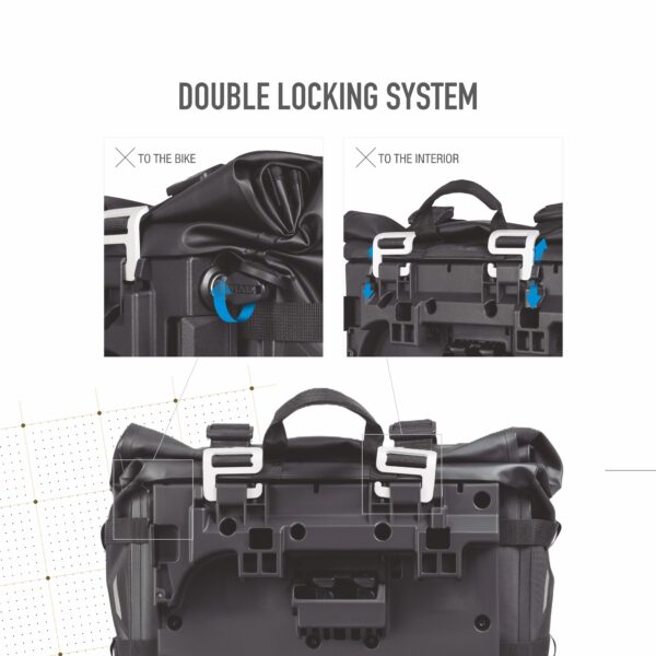 WATERPROOF SADDLE BAGS TERRA TR30